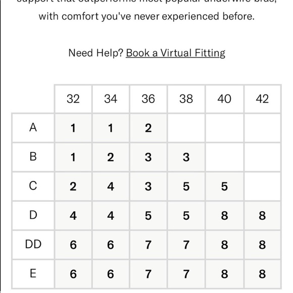 Knix Evolution Bra size 5 - Picture 5 of 5